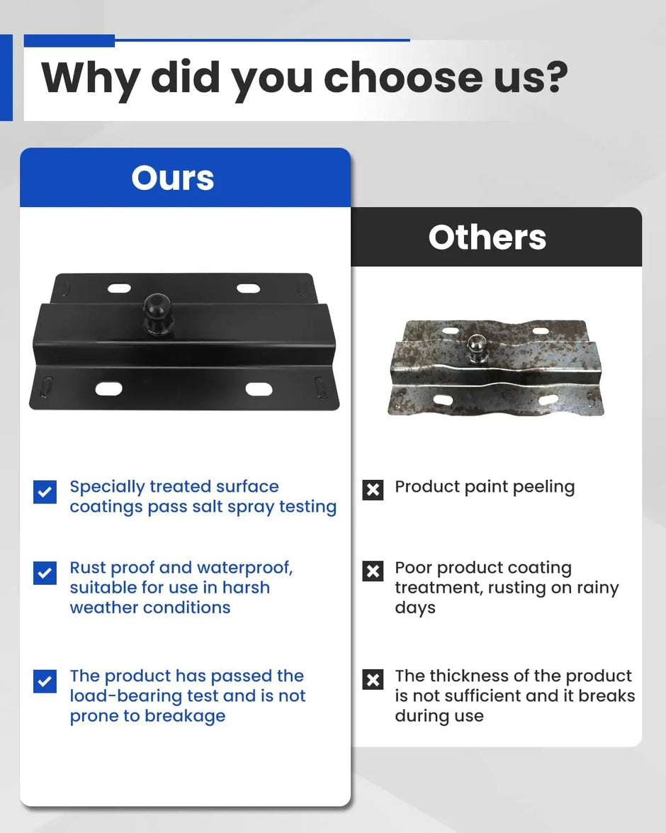 Universal 30,000 lbs Gooseneck Ball Plate Fit for All Standard 5th Wheel Rails Gooseneck Adapter Hitch-6