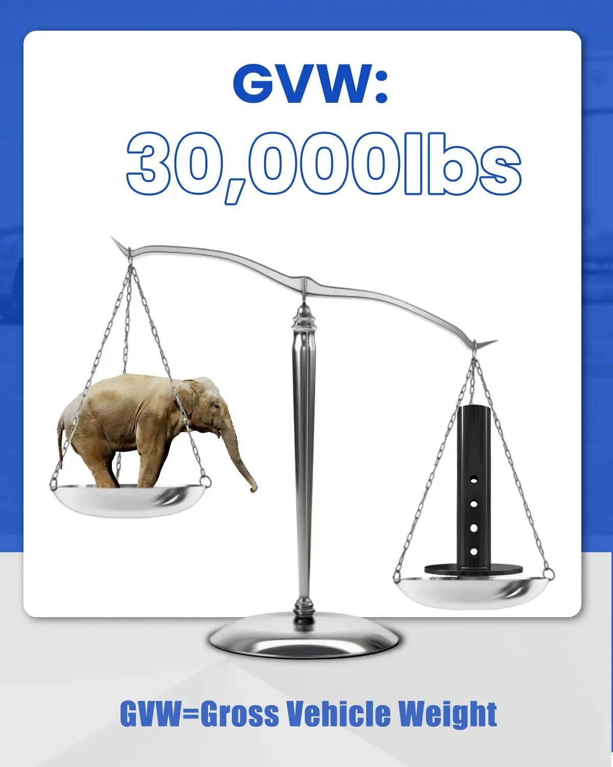 5th Wheel to Gooseneck Adapter Fit for Semi-Tractor with 4