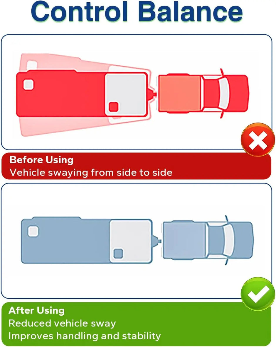 2PCS Sway Control Brackets for Equalizer Weight Distribution Hitch,Fits 3