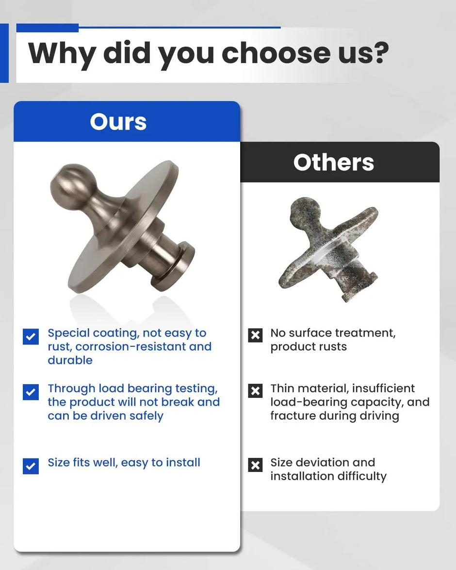 5th Wheel to Gooseneck Adapter,Kingpin to Gooseneck Ball Adapter Fit for Tractor-Trailer Fifth Wheels,with 2-5/16 Inch Gooseneck Ball,Silver Gooseneck Hitch,30,000lbs-3