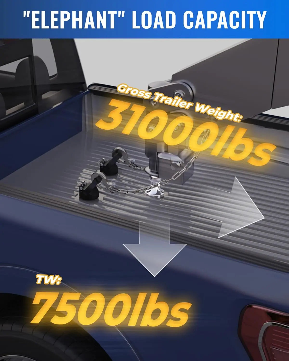 Gooseneck Hitch Kit(Replace 60618,31000 lbs),Gooseneck Ball Hitch Kit,Puck System Kit Fit for 2013-2024 Dodge Ram 2500/3500-4
