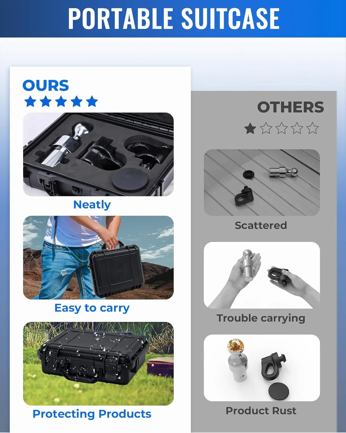 Gooseneck Hitch Kit,Gooseneck Ball,60692 Puck System Gooseneck Ball Fit for 2013-2024 Ford F250/350/450 Super Duty,2016-2024 Chevrolet Silverado/GMC Sierra,2016-2022 Nissan Titan XD,31000 lbs-3