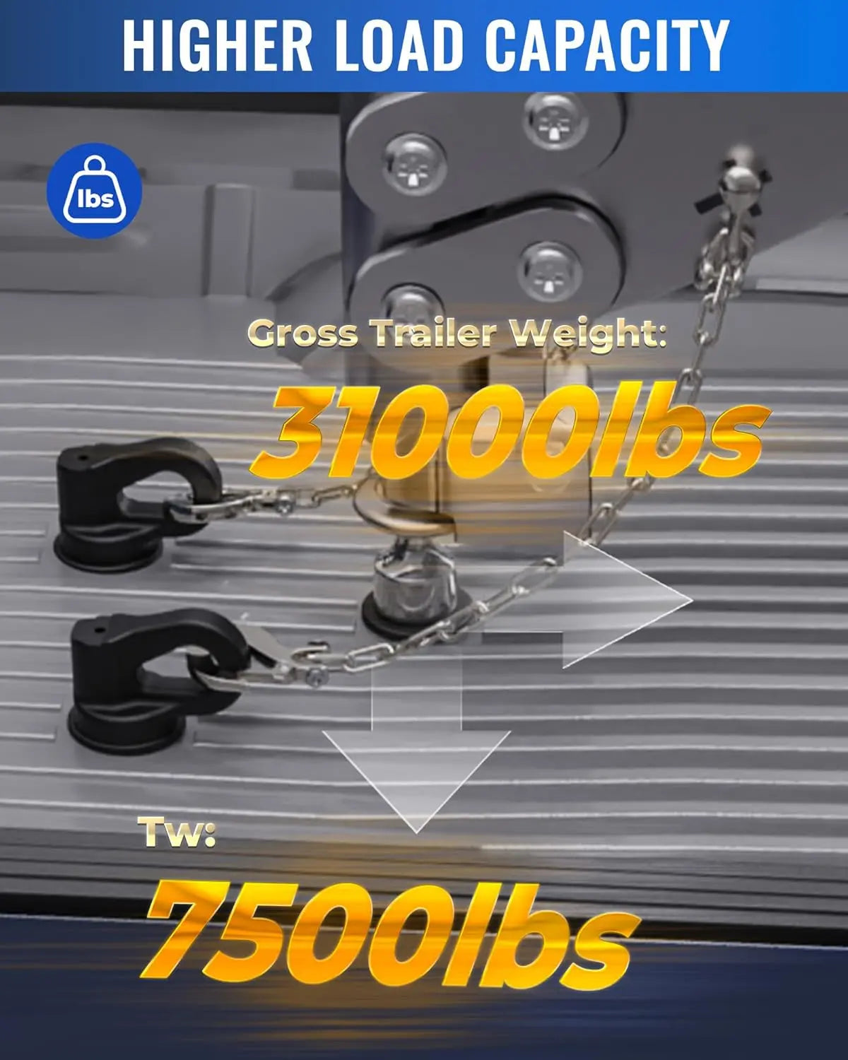 Gooseneck Hitch Kit,Gooseneck Ball,60692 Puck System Gooseneck Ball Fit for 2013-2024 Ford F250/350/450 Super Duty,2016-2024 Chevrolet Silverado/GMC Sierra,2016-2022 Nissan Titan XD,31000 lbs-5