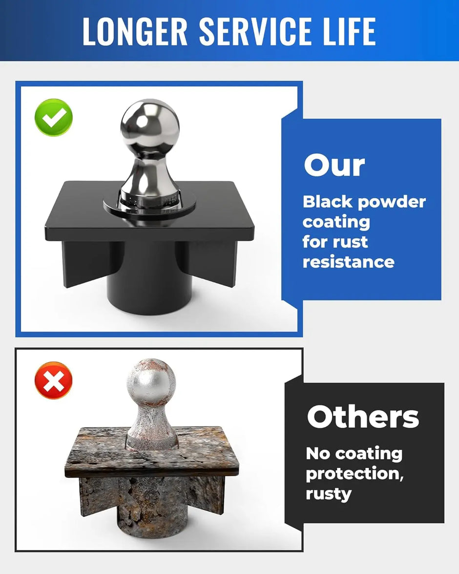 Gooseneck Hitch Kit Fit for Flat Beds,GTW 31000 lbs,Replace GNRK1500-2