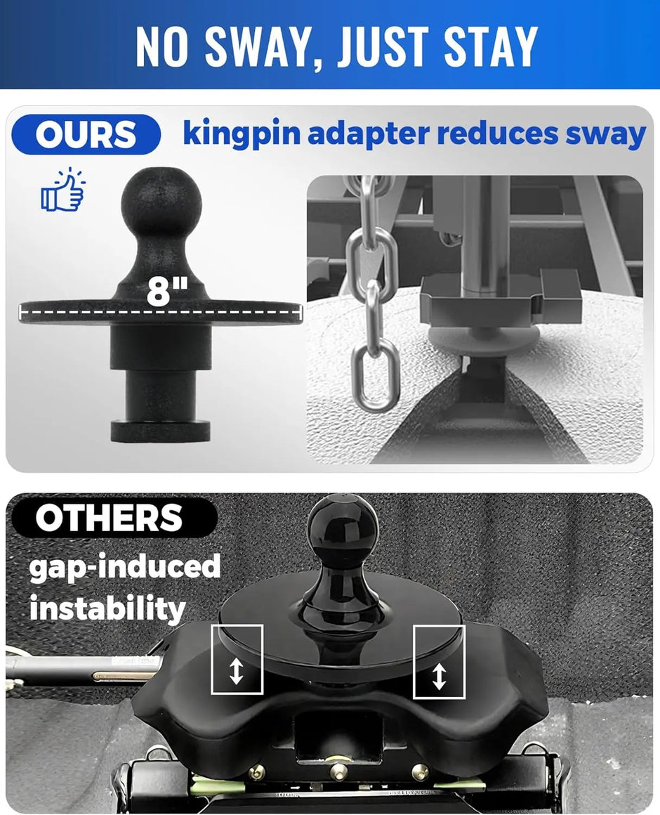 5th Wheel to gooseneck Adapter,Kingpin to Gooseneck Ball Adapter Hitch Fit for Tractor and Trailer Fifth Wheels,30,000lbs Max Load Capacity Visit the MEPARERI Store-6